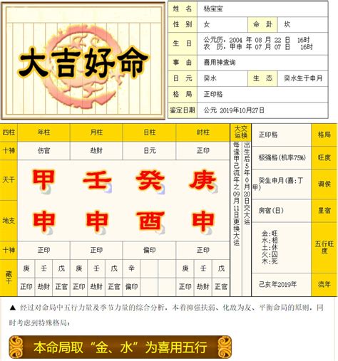 天運 命格|生辰八字算命、五行喜用神查詢（免費測算）